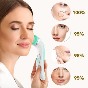 ЧЕТКА ЗА ЛИЦЕ 4 В 1 - LUMINEO PRO HOME SPA + ГЕЛ ЗА АКНЕИЧНА КОЖА - 100мл - ТЮРКОАЗ