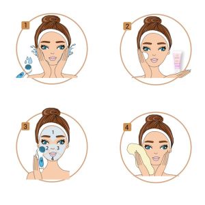 ЧЕТКА ЗА ЛИЦЕ 3 В 1 - LUMINEO HOME SPA + ГЕЛ ЗА АКНЕИЧНА КОЖА 100 мл
