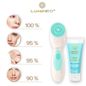 ЧЕТКА ЗА ЛИЦЕ 3 В 1 - LUMINEO HOME SPA + ГЕЛ ЗА ВСИЧКИ ТИПОВЕ КОЖА 100 мл